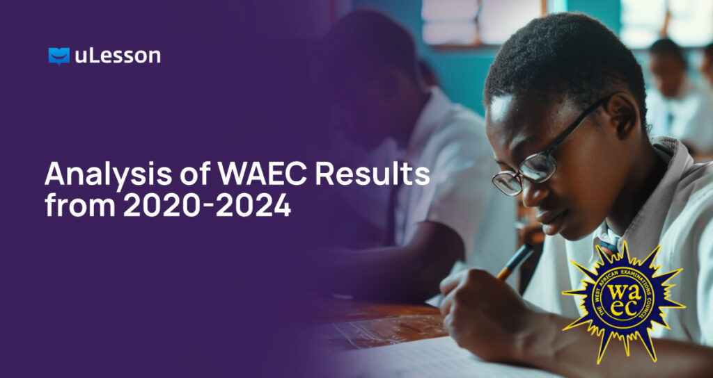 Analysis of WASSCE Results from 2020-2024